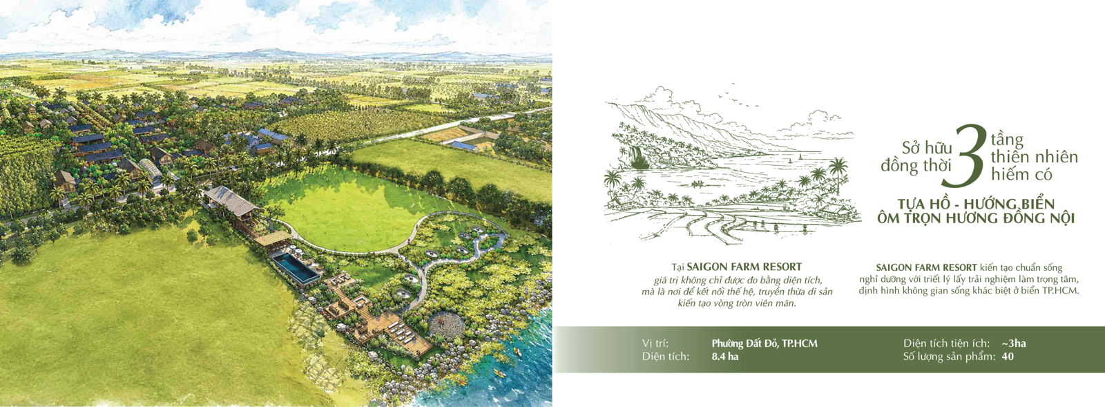 Sơ đồ quy hoạch tổng quan quy mô khu nghỉ dưỡng điền trang Saigon Farm Resort