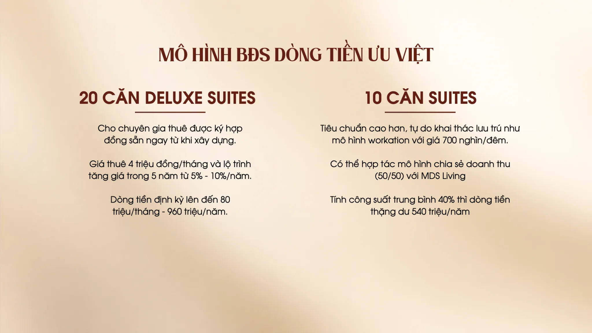 Mô hình BĐS dòng tiền Điền An